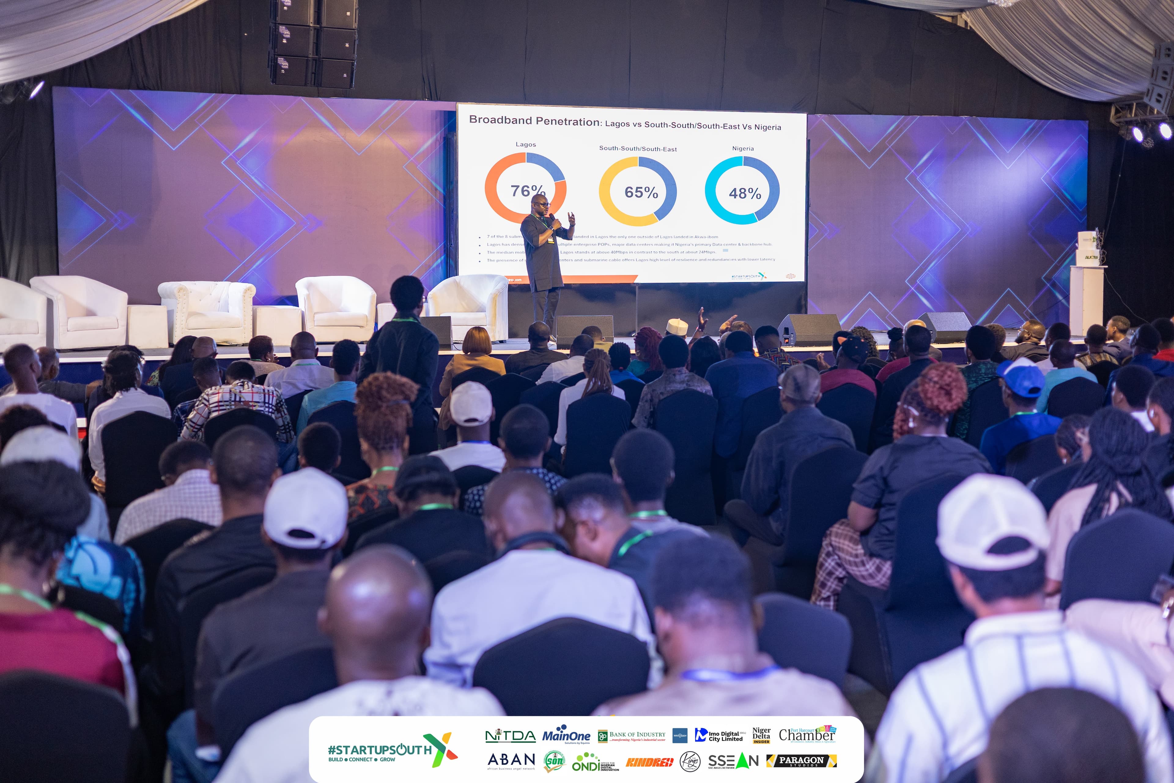 past offcharts conference